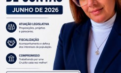 RESUMO DAS ATIVIDADES DESENVOLVIDAS PELA VEREADORA GILSILÉA ARANTES MÊS DE JUNHO DE 2026 GILSILEA JUNHO 2026
